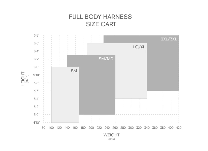 2150-ADJUSTABLE BODY HARNESS