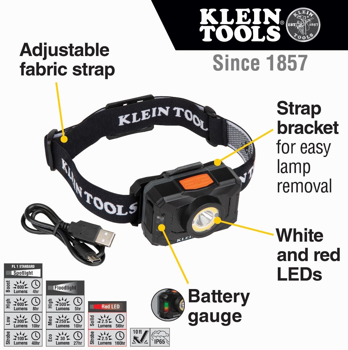 56414-LED RECHARGEABLE HEADLAMP