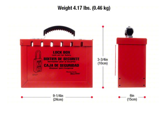 METAL GROUP LOCKOUT/TAGOUT BOX - Sierra Services, LLC