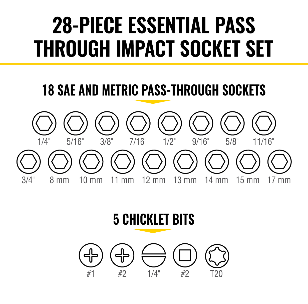 65400KNECT-ESSENTIALS KIT