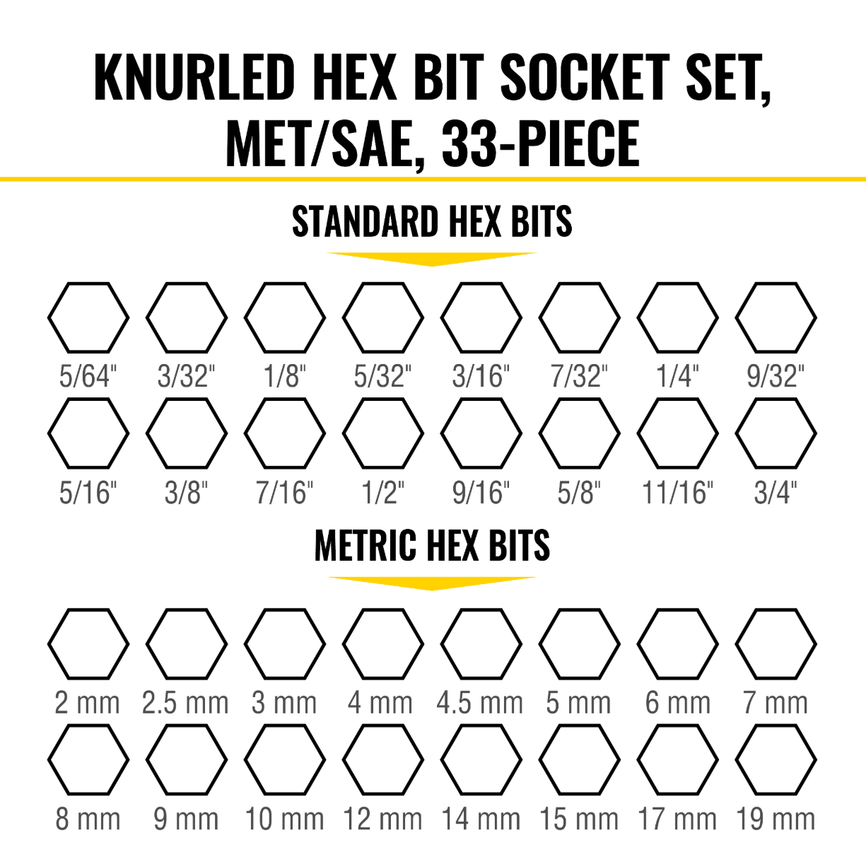 65233HEX 33PC MET/SAE HEX BT SCKTS