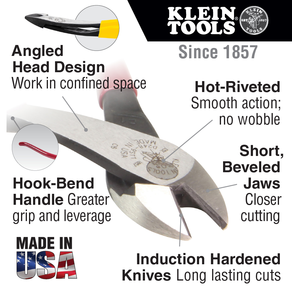 94508 - Ironworker's Pliers 2-Piece Kit