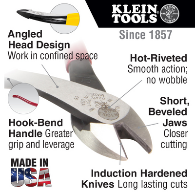 94508 - Ironworker's Pliers 2-Piece Kit