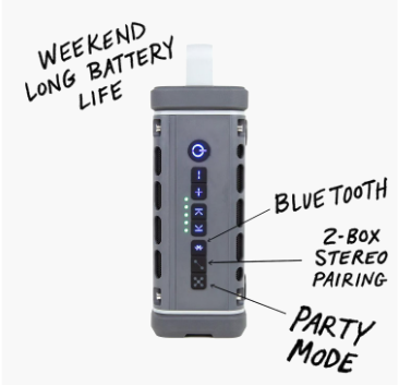 Turtlebox Audio-Ranger Speaker