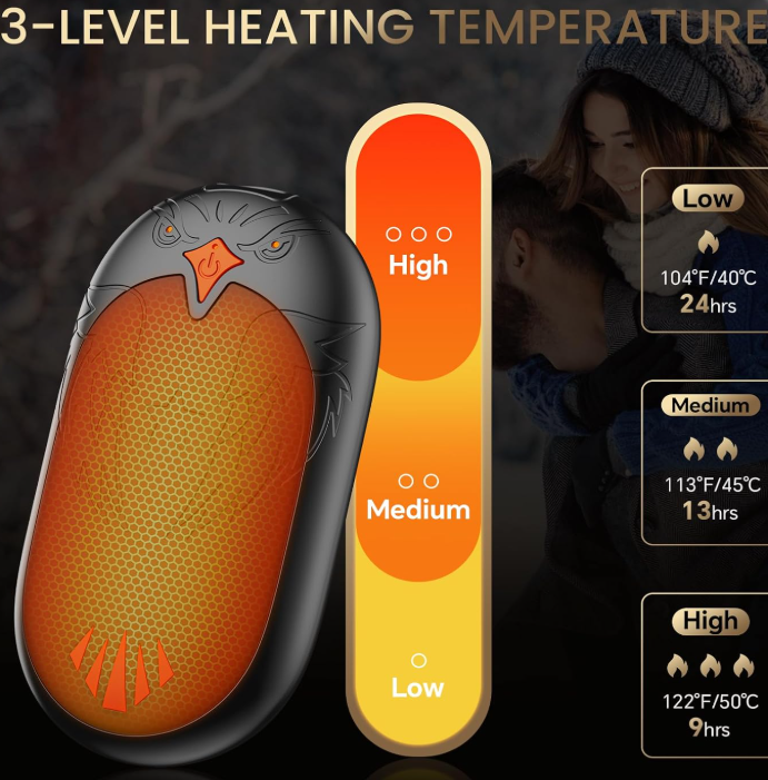 Magnetic Hand Warmers Rechargeable 2 Pack