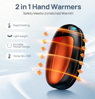 Hand Warmers Rechargeable, 2 Pack Portable Pocket Hand Warmers, 20Hrs Long Heating Double Warm Electric Handwarmers