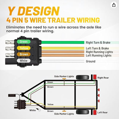 4 Pin 5 Wire Trailer Wiring Harness