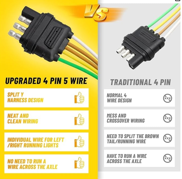 4 Pin 5 Wire Trailer Wiring Harness